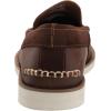 Sperry Men’s Authentic Original 2-Eye Boat Shoe(Brown Leather)