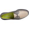 Sperry Men’s Authentic Original 2-Eye Boat Shoe(Grey Multi)