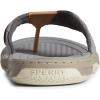 Sperry Men’s Baitfish Thong Sandals(Grey)