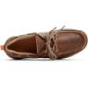 Sperry Men’s Sea Kite Sport Moc Boat Shoe(Light Brown)