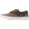 Sperry Men’s Striper Ii Lace to Toe Seasonal Sneaker(Olive Tonal)