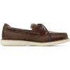 Sperry Mens Surveyor 2-Eye(Dark Brown)
