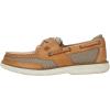 Sperry Mens Surveyor 2-Eye(Linen)