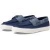 Sperry Top Sider Men’s Harbor Slip On R Boat Shoe(Blue Gingham)