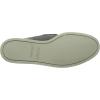 Sperry Top Sider Men’s Harbor Slip On R Boat Shoe(Grey Twill)