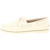 Sperry Top Sider Men’s Harbor Slip On R Boat Shoe(Ice)