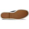 Sperry Top Sider Men’s Harbor Slip On R Boat Shoe(Navy Pre-worn)