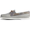 Sperry Womens A/O 2-Eye Boat Shoe(Grey Leather)