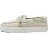 Sperry Women’s Bahama 3.0 Platform Sneakers(Textile White)