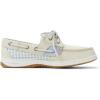 Sperry Women’s Bluefish Boat Shoe(Light/Pastel Blue)