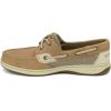 Sperry Women’s Bluefish Boat Shoe(Linen Oat)