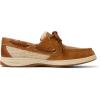 Sperry Women’s Bluefish Boat Shoe(Tan Combo)