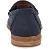 Sperry Womens Seaport Penny(Navy Perf)