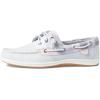 Sperry Womens Songfish(Grey Gingham)