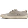 Sperry Men’s Striper Knit Sneaker(Grey)