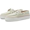 Sperry Women’s Bahama 3.0 Platform Sneakers(Textile White)
