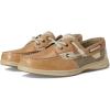 Sperry Women’s Rosefish Boat Shoe(Linen)