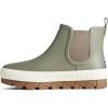 Sperry Women’s Torrent Rain boot(Olive)
