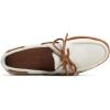 Sperry Womens A/O 2-Eye Boat Shoe(Smooth White)
