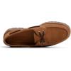Sperry Mens Authentic Original 2 Eye Leather Lug Boat Shoe(Brown Nubuck)