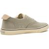 Sperry Men’s Helm CVO Canvas Sneaker(Mid Grey)