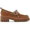 Sperry Womens Authentic Original 2 Eye Leather Lug Boat Shoe(Brown Nubuck)