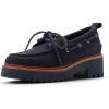Sperry Womens Authentic Original 2 Eye Leather Lug Boat Shoe(Navy Nubuck)